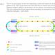 Illustration for article titled Hyperloop: Everything We Think We Know About the Future of Transit